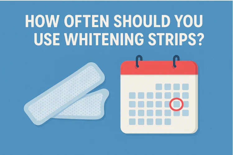 Illustration représentant la fréquence d'utilisation des bandes blanchissantes pour les dents.
