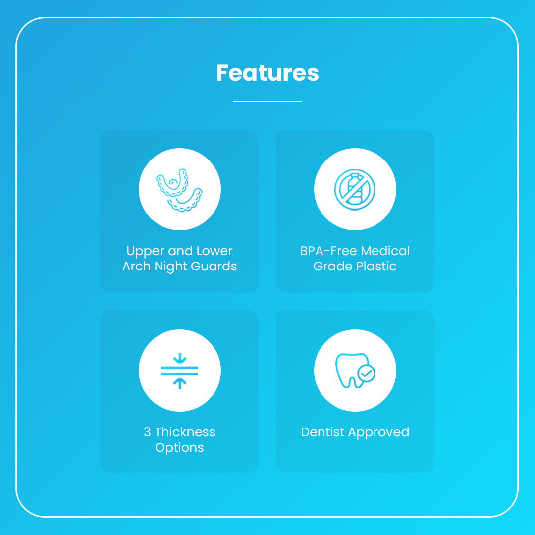 ALIGNERCO Custom Hybrid Night Guard for Protection Against Teeth Grinding/ Clenching/Bruxism and TMJ